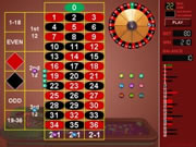 Roulette CM