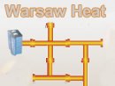 Warsaw Heat