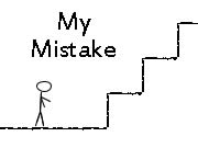 My Mistake