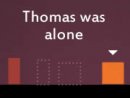 Thomas was alone