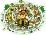 Travian